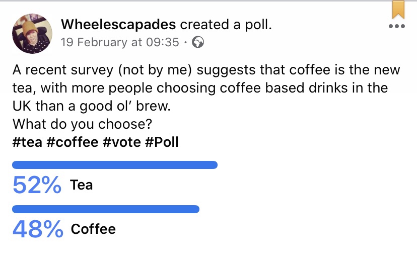 Screen shot of a Facebook poll reading - A recent survey (not by me) suggests that coffee is the new tea, with more people choosing coffee based drinks in the UK than a good ol’ brew. What do you choose? #tea #coffee #vote #Poll. The results say Tea 52%, Coffee 48%
